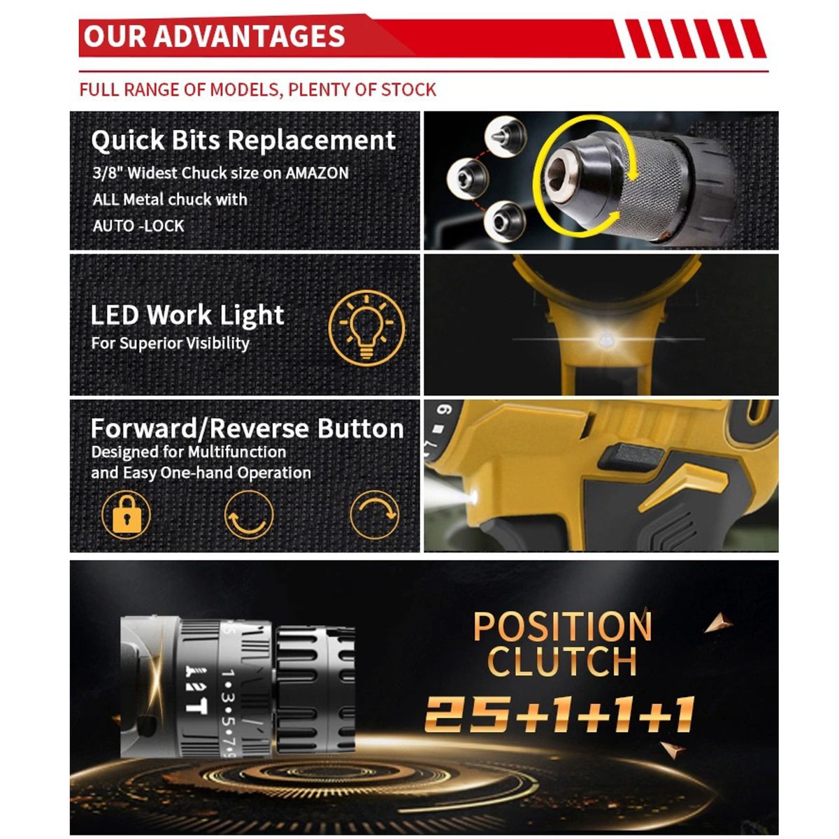 26 Pc Wireless Impact Drill Set With 2 Lithium Battery Packs, Case & Gloves — by Durban Living & Co — Tools & DIY — new product in South Africa