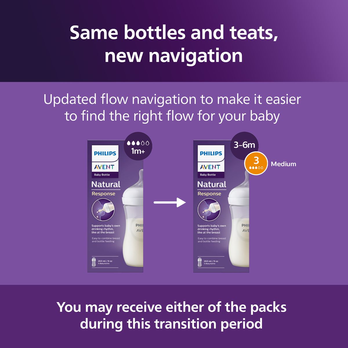 Philips Avent Natural Response Baby Bottle 9oz/260 ml with Medium Flow Teat — by Seller — Baby & Kids — new product in South Africa